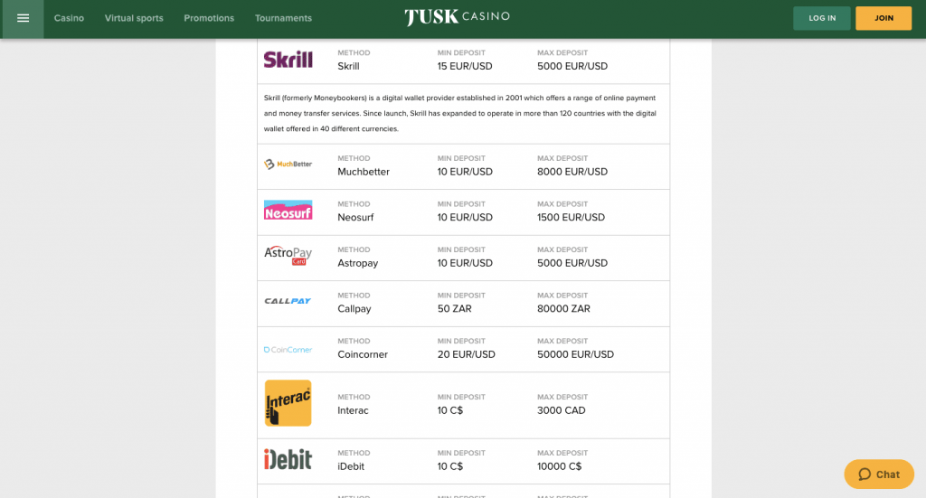 tuskcasino deposit