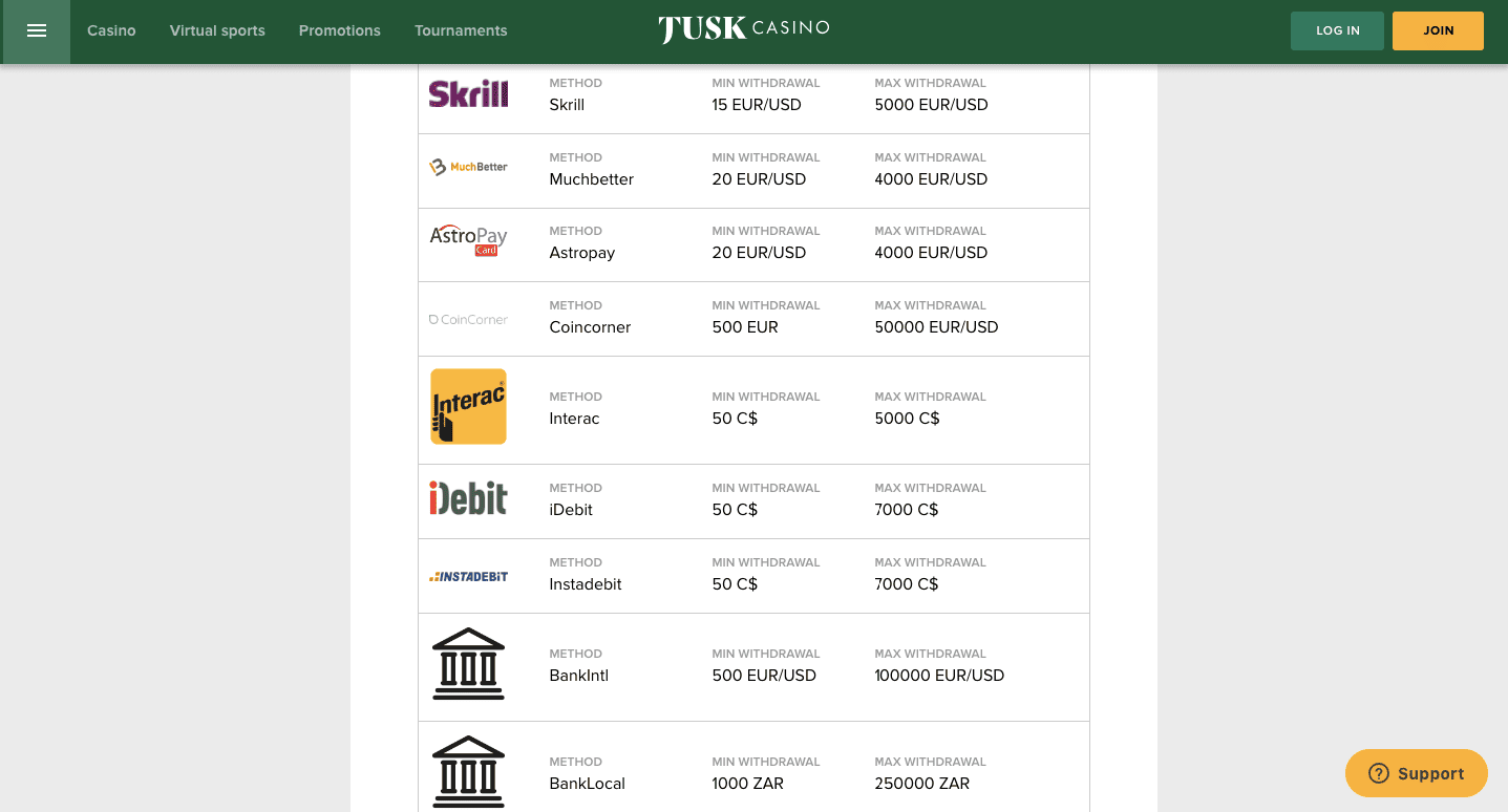 tuskcasino withdrawal